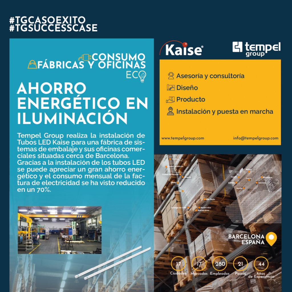 Los factores que afectan a la eficacia de la iluminación son la cantidad y calidad de la luz, la cantidad de parpadeo, cantidad de luz, contraste y sombras y la mala conexión entre todos ellos.