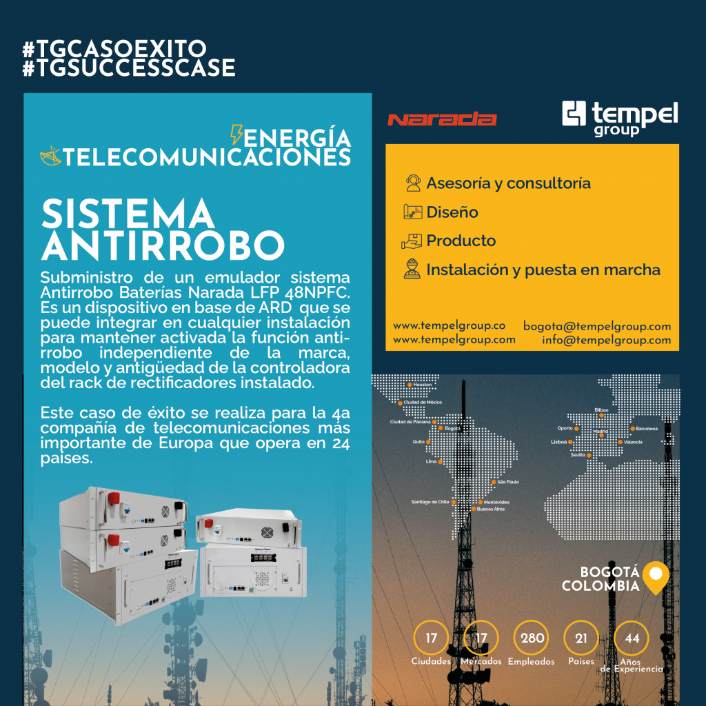 Sistema Antirrobo